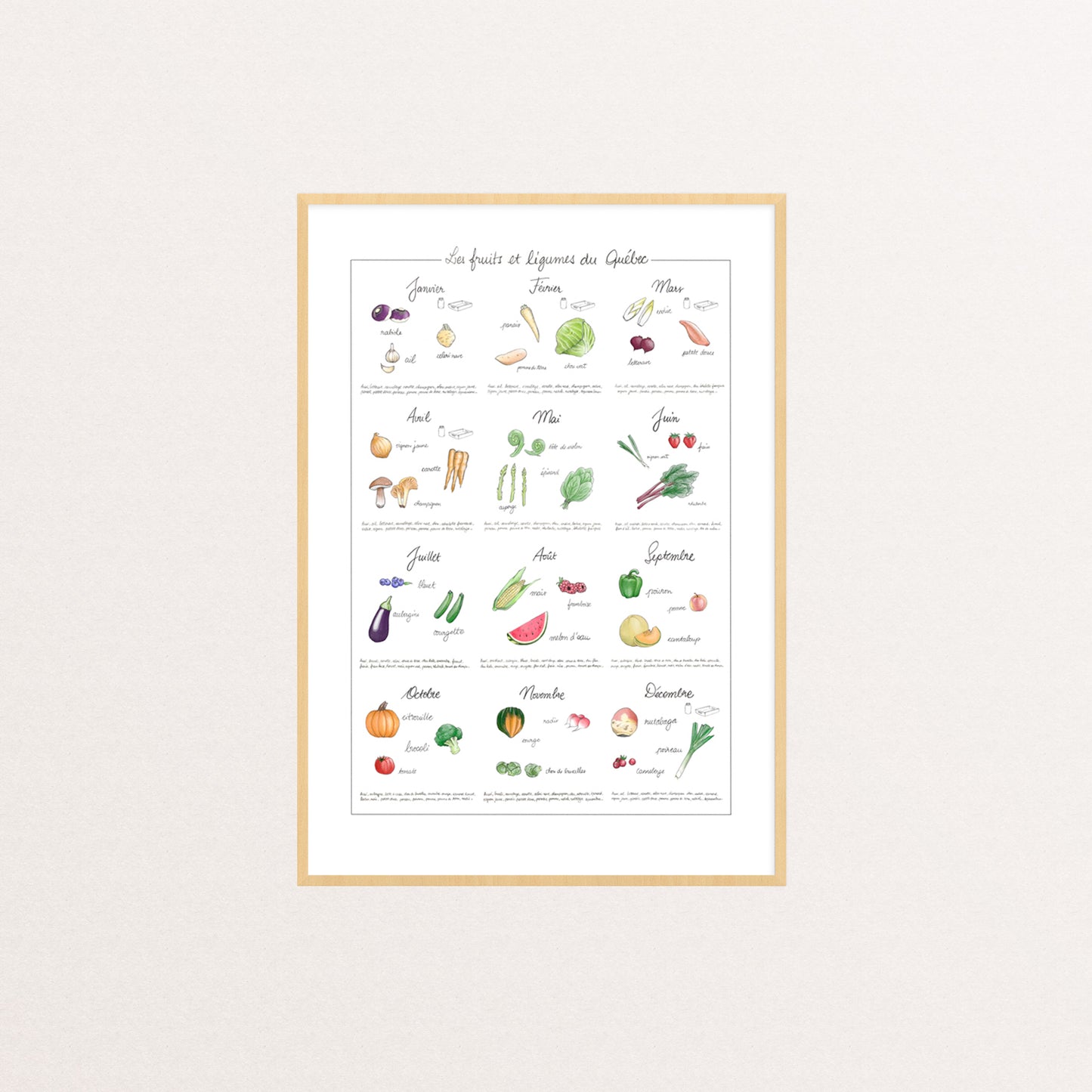 Affiche illustrée des Fruits et Légumes du Québec (2020)