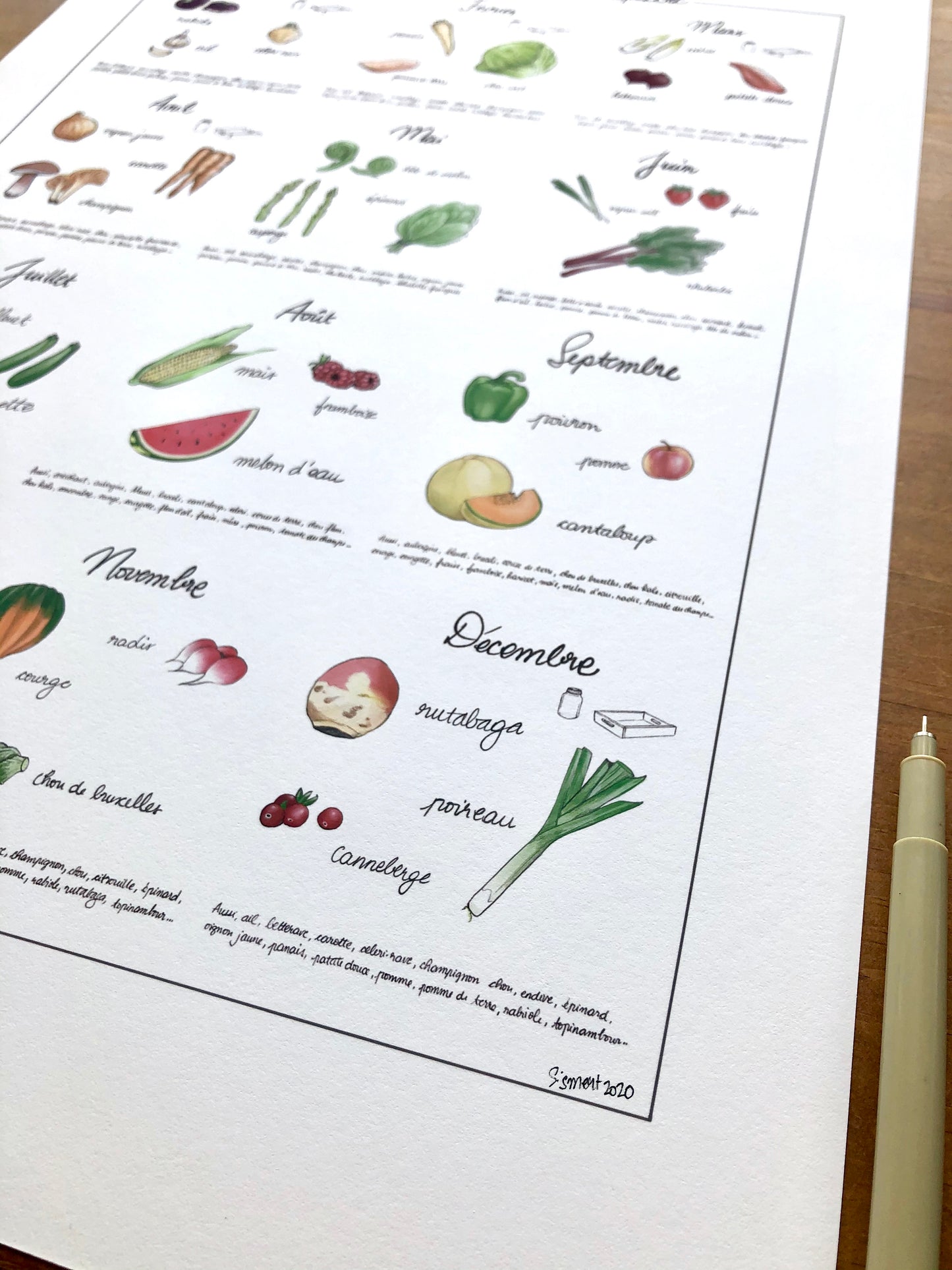Affiche illustrée des Fruits et Légumes du Québec (2020)